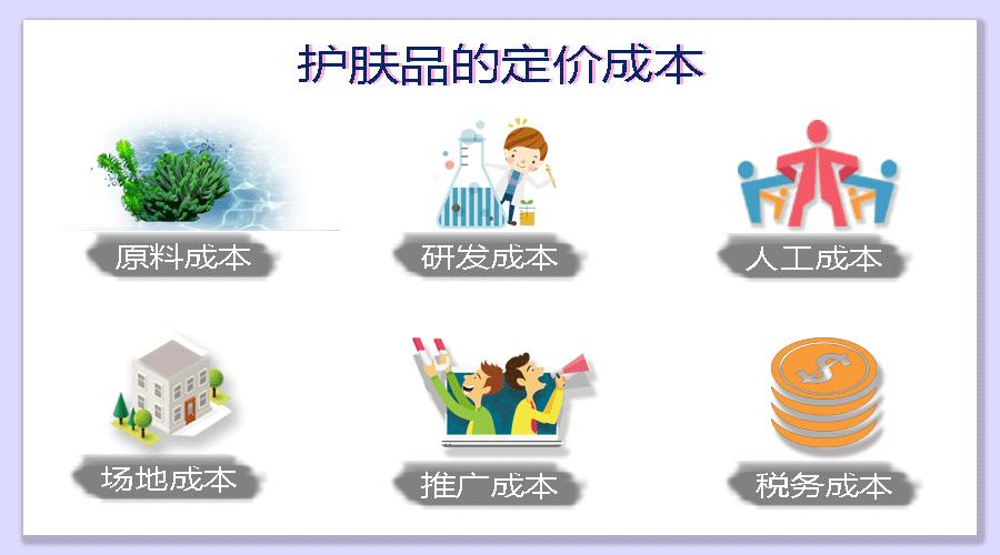 大牌精华到底贵在哪里,便宜和贵的精华有什么区别