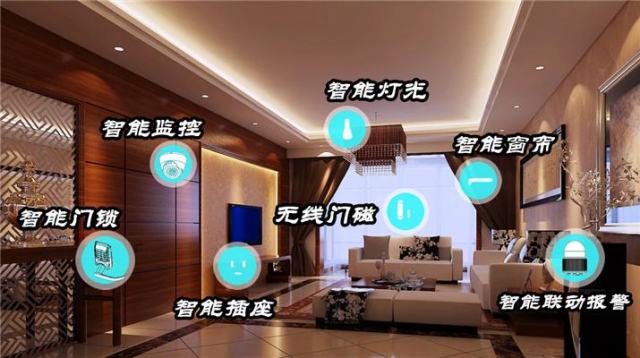 智能家居要注意什么问题,智能家居认知错误