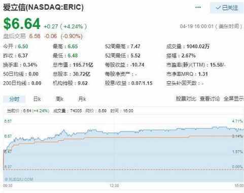 苹果新款拆机机器人，一小时拆200台！荣耀10发布！科技早讯