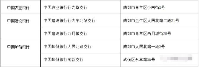 成都社保卡刷不起怎么办,成都双流的社保卡在哪里激活