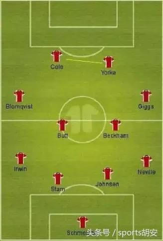 如何分析足球比赛数据的方法,如何分析足球比赛