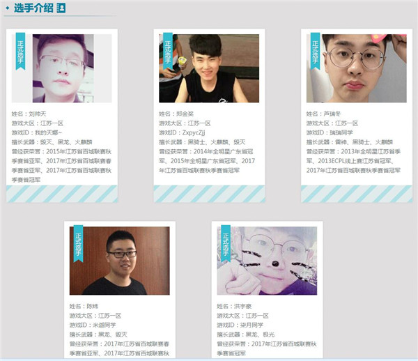 穿越火线百城联赛都有哪些地图,穿越火线2021职业选手实力大盘点