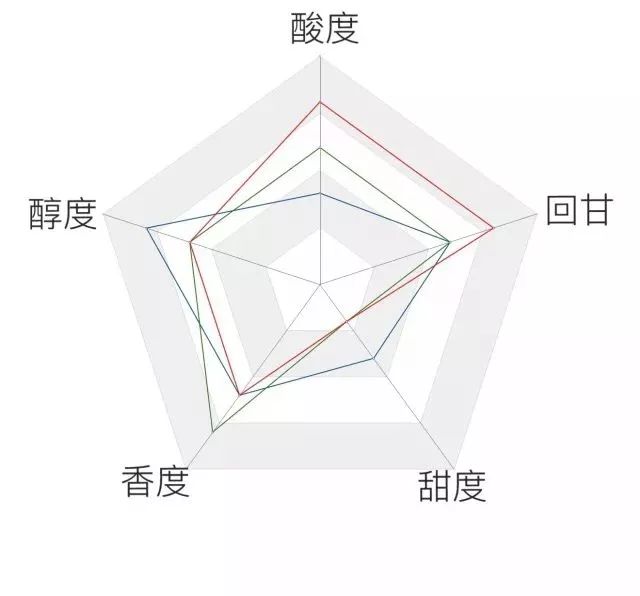 凡仕f1机箱评测视频,最受女生欢迎的品牌