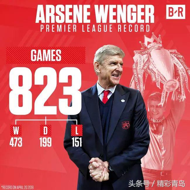 温情落幕还是送走“温”神？枪手从此无教授！