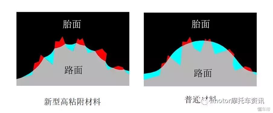 摩博会宗申新车,2023摩博会雅马哈新车宣传视频