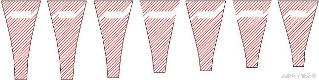 铜管乐器号嘴——奥地利的W.H.F圆号分体号嘴介绍