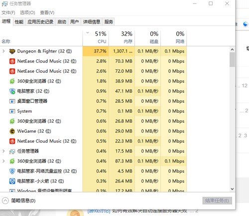 dnf游戏更新遇到问题,dnf这次更新完怎么卡的不行啊