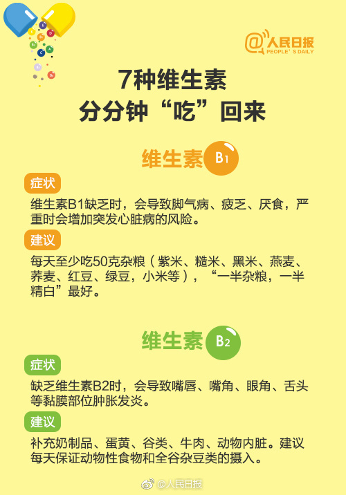 儿童维生素软糖一天吃多了有害吗,儿童误食几十颗复合维生素软糖