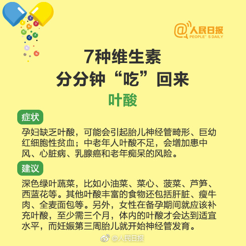 儿童维生素软糖一天吃多了有害吗,儿童误食几十颗复合维生素软糖