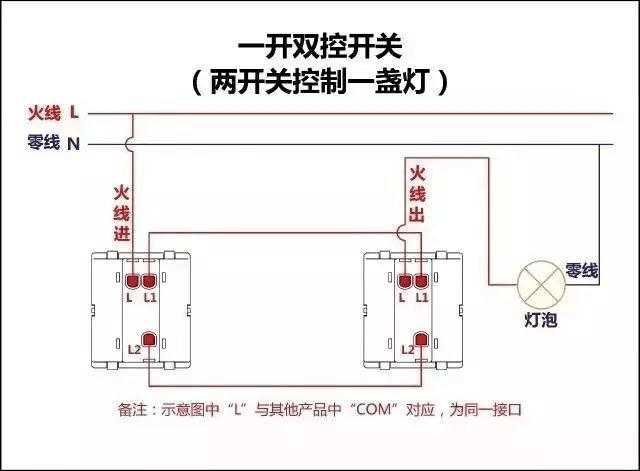 双控开关分别是哪两种接线方法,双控开关怎么接线才是正确