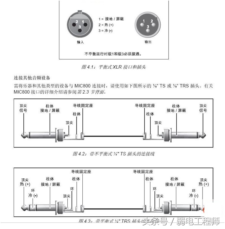 技术干货视频大全,接音频线的方法