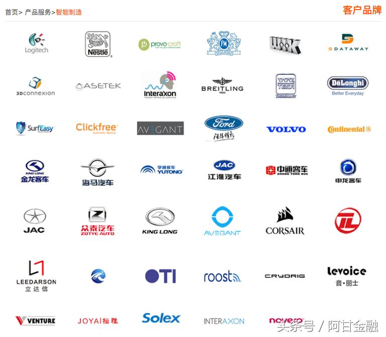 盈趣科技为什么这么厉害,盈趣科技竞争力