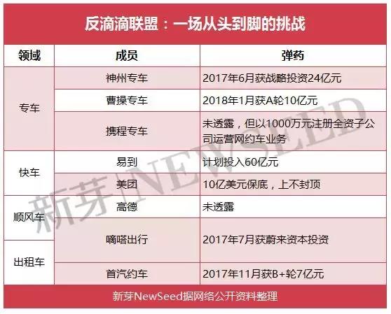 滴滴摔了一跤,滴滴代驾客人跌倒