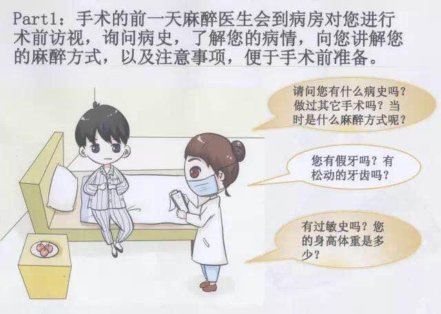 怎样消除对疾病的恐惧心理,如何解除病人恐惧心理