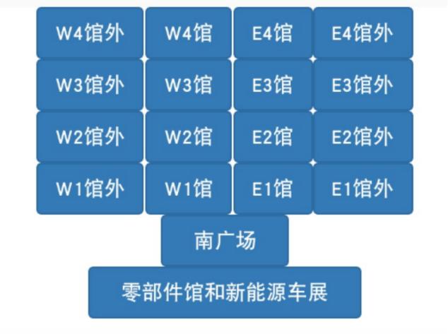 北京车展最贵的车在哪个厅,北京车展最贵的新能源车