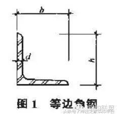 常用钢材型号对照表,常用型钢材规格及表示方法