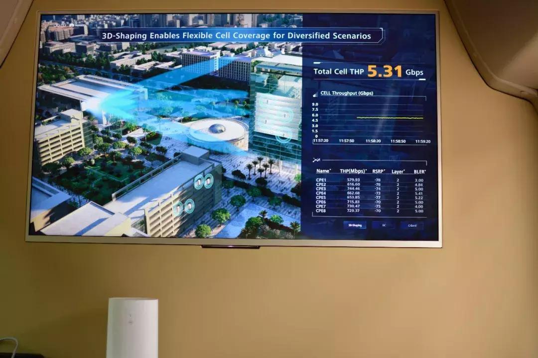 5G初体验!4K超高清视频、AR购物来了