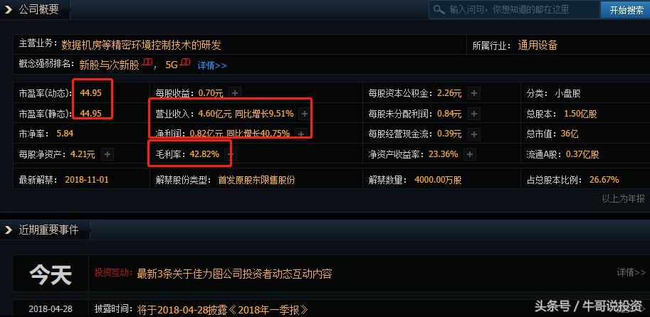 炒股每日战法技巧讲解,新手炒股必看的看盘干货
