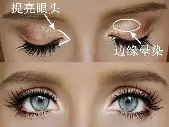 图解眼影画法一目了然3分钟让你学会!