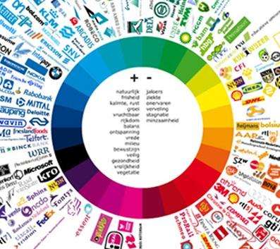 十招让你轻松实现精准引流