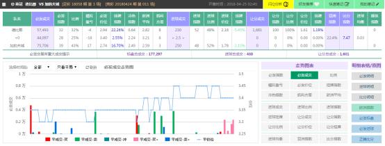 spdex超级指数世界杯,spdex超级指数怎么用