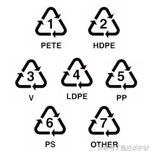 化妆品包装的小秘密,化妆品品牌的秘密