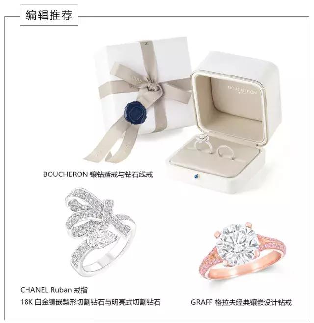 谈珠说宝｜正准备求婚的你，这里有一份钻戒购买攻略请收下