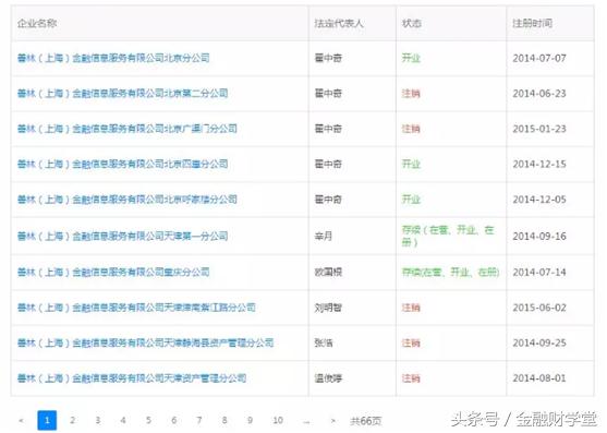 善林金融案情通报,善林金融财富诈骗案