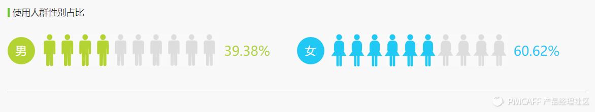 荔枝fm东北电台,电台荔枝fm