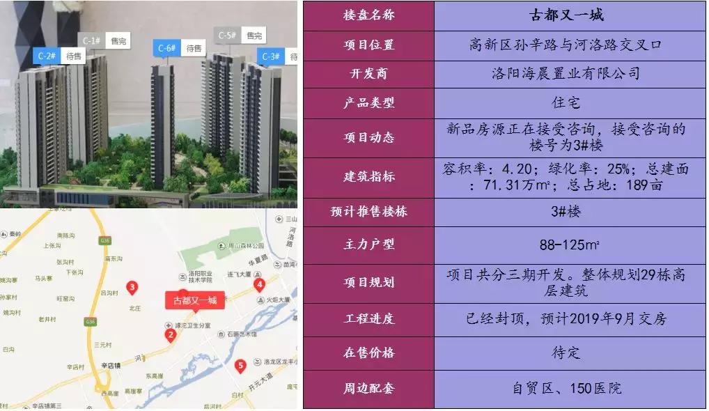 洛阳建地铁划区有何意义,洛阳地铁带动房价
