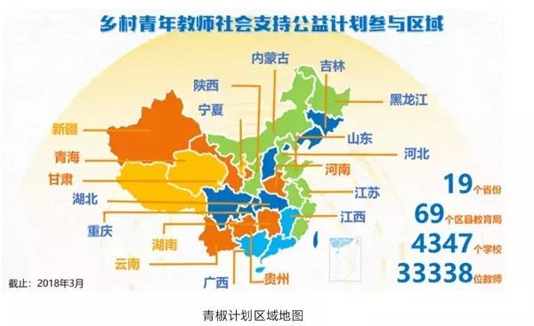 中小学乡村美育改革创新案例范文,社会改造典型案例农业合作社