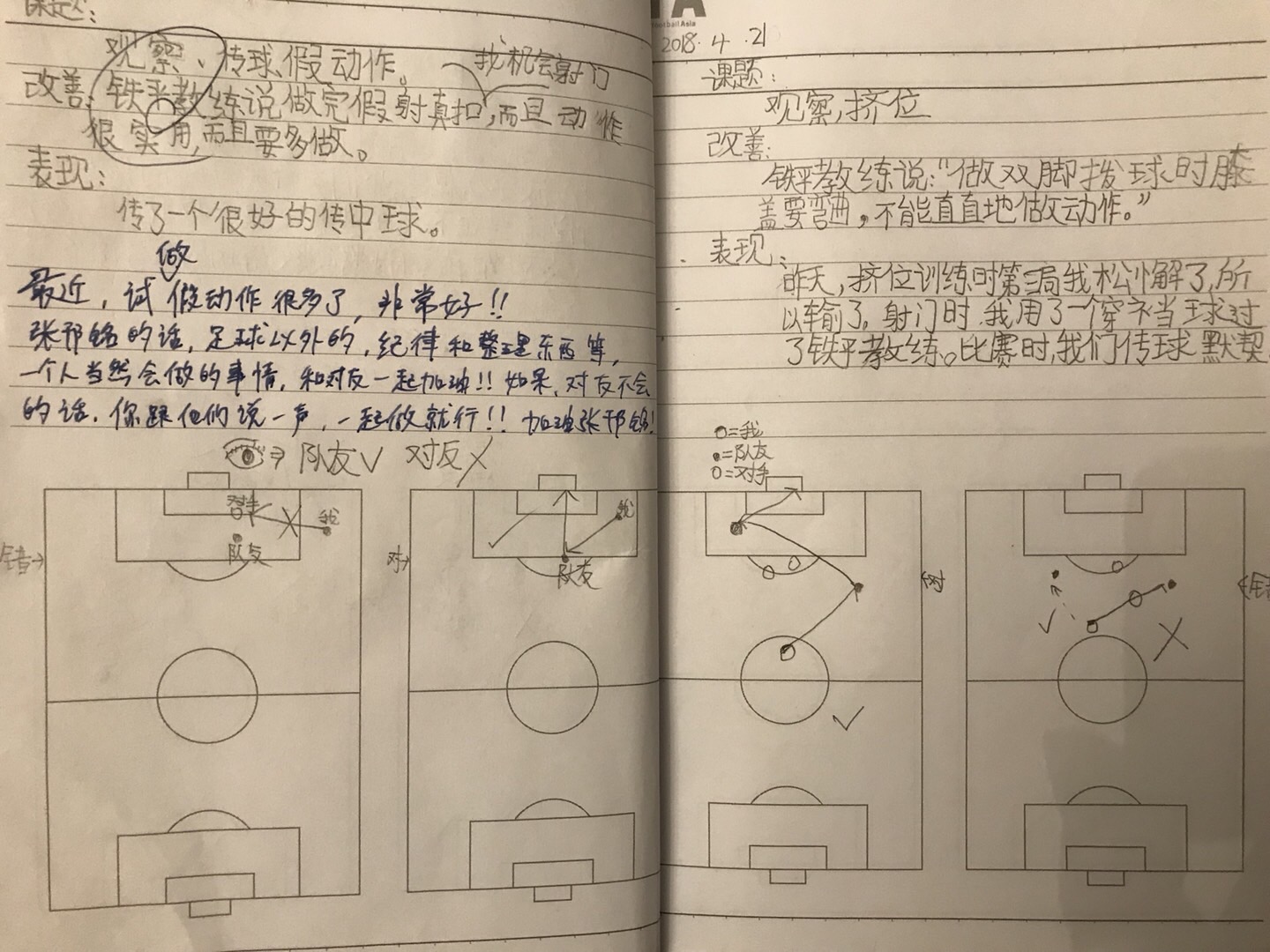 家长们，试着用“3+1”反思法，帮助你身边踢球的孩子成长吧