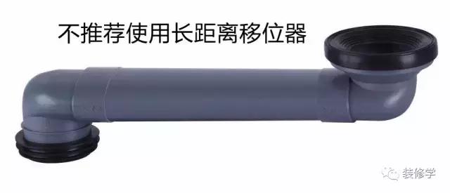 马桶不挖地面怎么移位,110扁管移位马桶容易堵吗