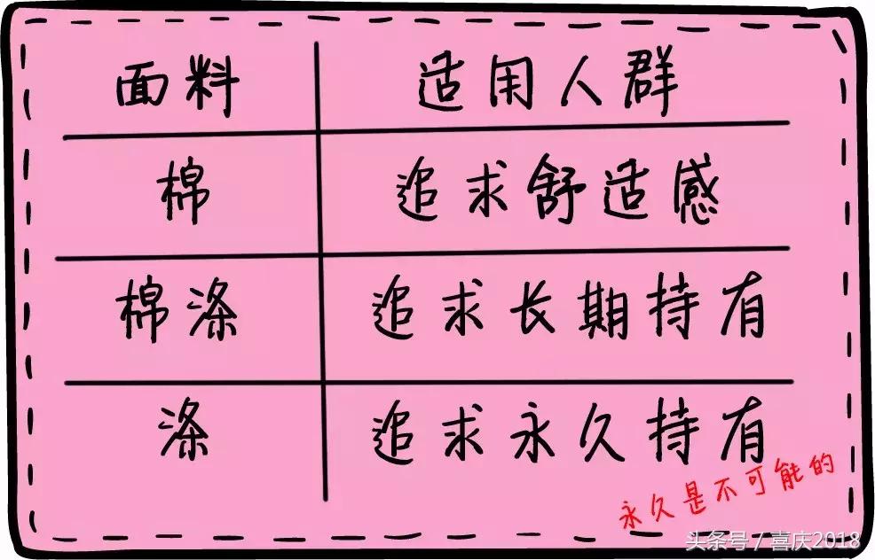 低价买名牌衣服,低价买高质感衣服