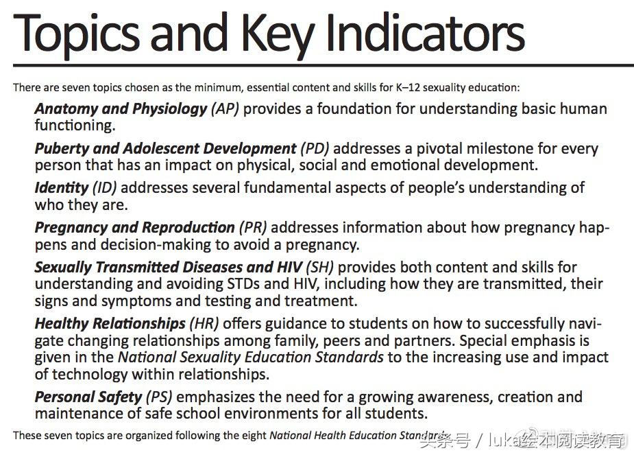 如何给予孩子最好的性教育？这位哈佛大学的老师给出了完美的答案