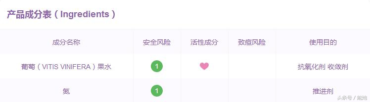 欧缇丽的所有产品,欧缇丽哪些东西值得买