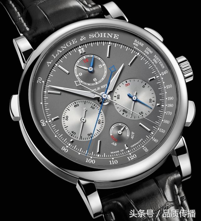 用金融圈的数字印证一下手表行业的品牌层级和产品品质