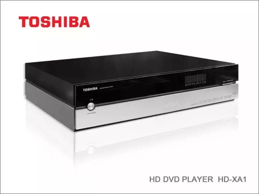 回顾一下人类撸片的历史