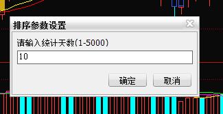 t字型涨停股买入操作视频,一旦遇到周线突破的牛股果断介入