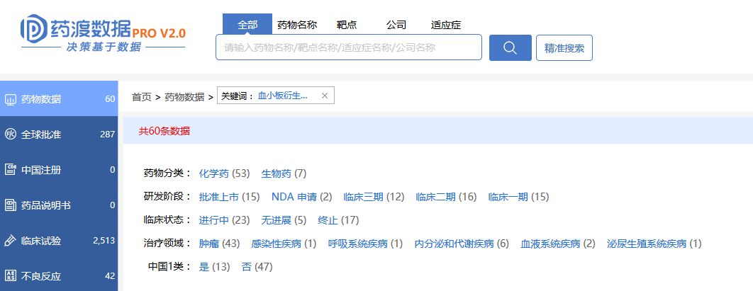 血小板衍化生长因子,血小板激活因子受体抑制剂是什么