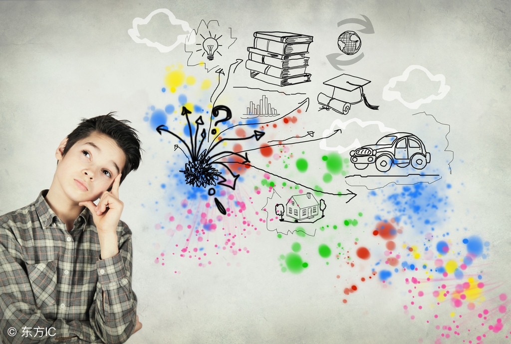 联想拆分记忆法详解,联想快速记忆法