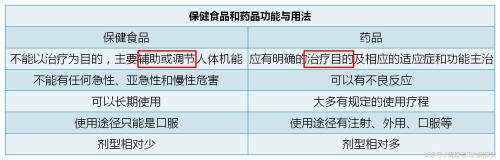 国产最好的四大神药,中国十大最强特效药