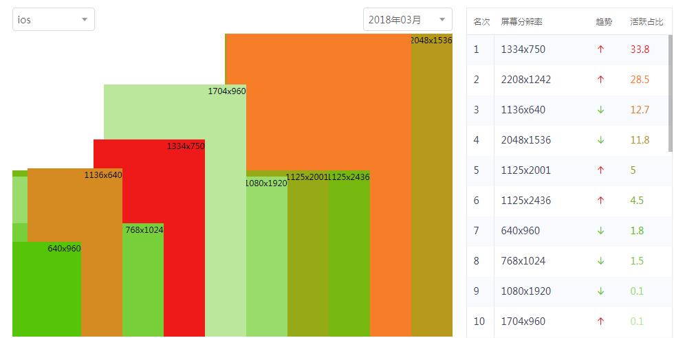 各个品牌有什么值得推荐的手机,各品牌目前最具性价比手机推荐