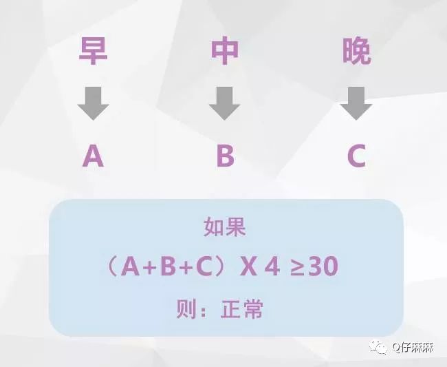 准妈妈须知新生儿注意事项,准妈妈护理重点和注意事项