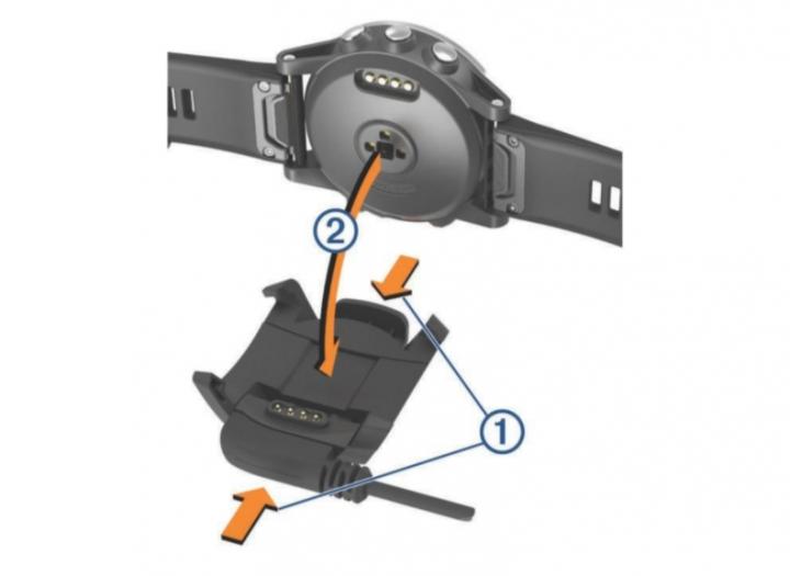 佳明手表深度测评,佳明手表深度评测