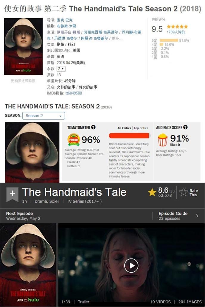 《使女的故事》第二季回归，它很可能会再次横扫艾美奖！