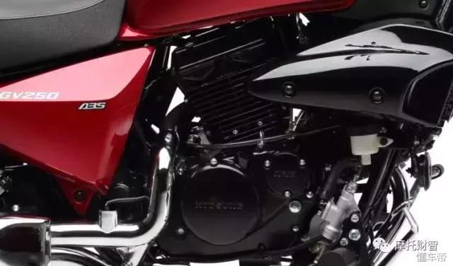 gv250欧版,gv250优点和缺点