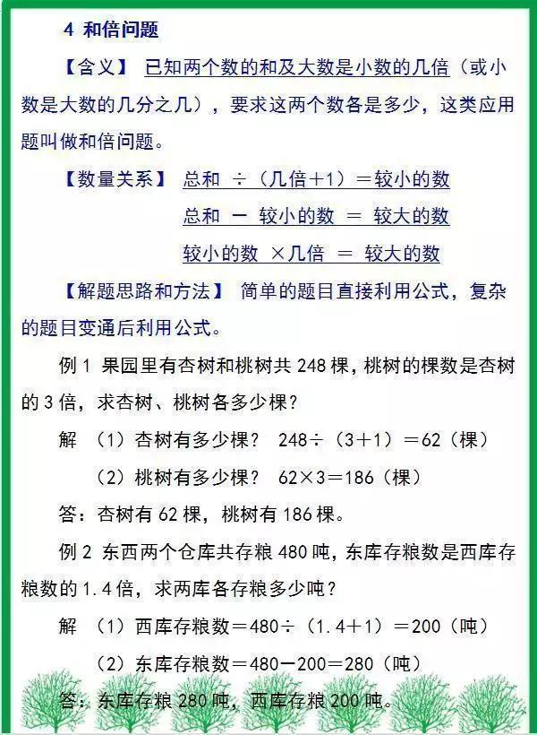 4年级上册数学应用题100道人教版,1年级下学期必考100题数学应用题