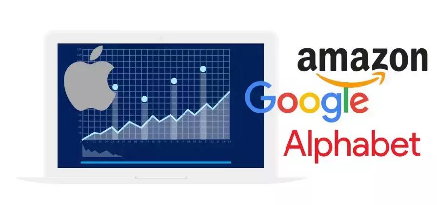 小米申请ipo上市,小米ipo互联网公司