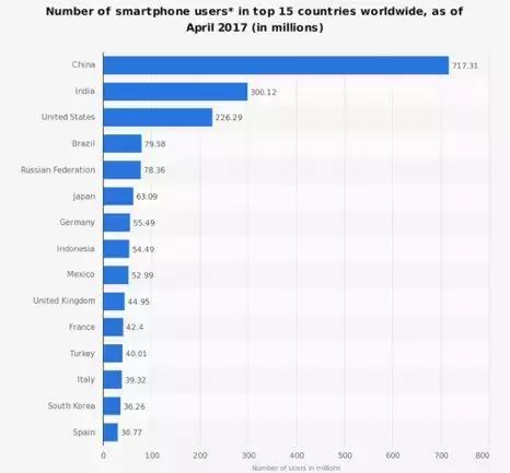 小米申请ipo上市,小米ipo互联网公司